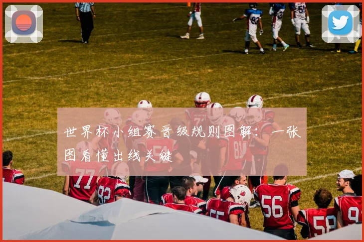 世界杯小组赛晋级规则图解：一张图看懂出线关键